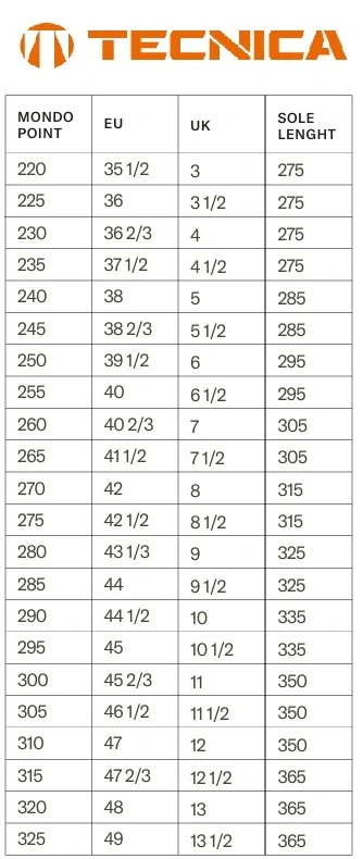 Lyžařské boty TECNICA Mach Sport 90 MV, MP270, graphite